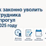Как законно уволить сотрудника за прогул в 2025 году